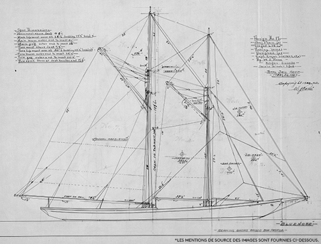 l'idée d'utiliser bluenose blueprint pour construire une goélette