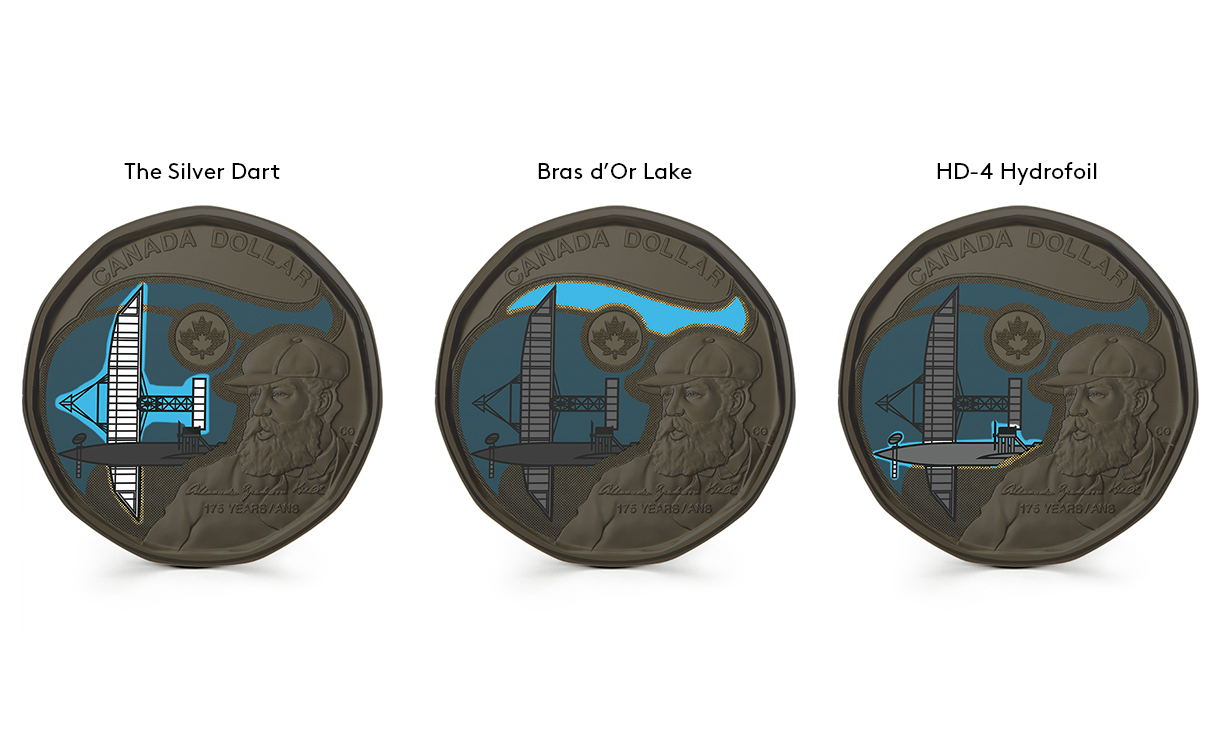 image The Alexander Graham Bell commemorative circulation coin depicts the blueprints for the Silver Dart and the HD-4, and the blue background represents Bras d’Or Lake in Cape Breton, Nova Scotia.